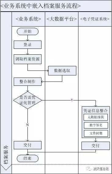 http://mmbiz.qpic.cn/mmbiz_jpg/OHIZGH0hTl8uXiaovYicbMbPXSbPr3lYfjN0JqIbt37j5MlRAQKw1jfK79IGUtdpibSnFNrKUKweP0k4PD7t9IS2w/640?wx_fmt=jpeg&wxfrom=5&wx_lazy=1