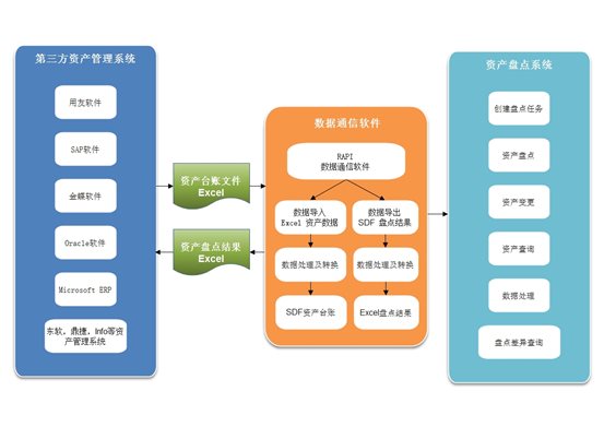 C:UsersPENGAppDataLocalMicrosoftWindowsINetCacheContent.Word系統結構.jpg
